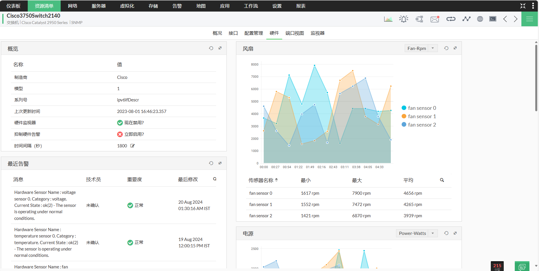 硬件监控软件 - ManageEngine OpManager