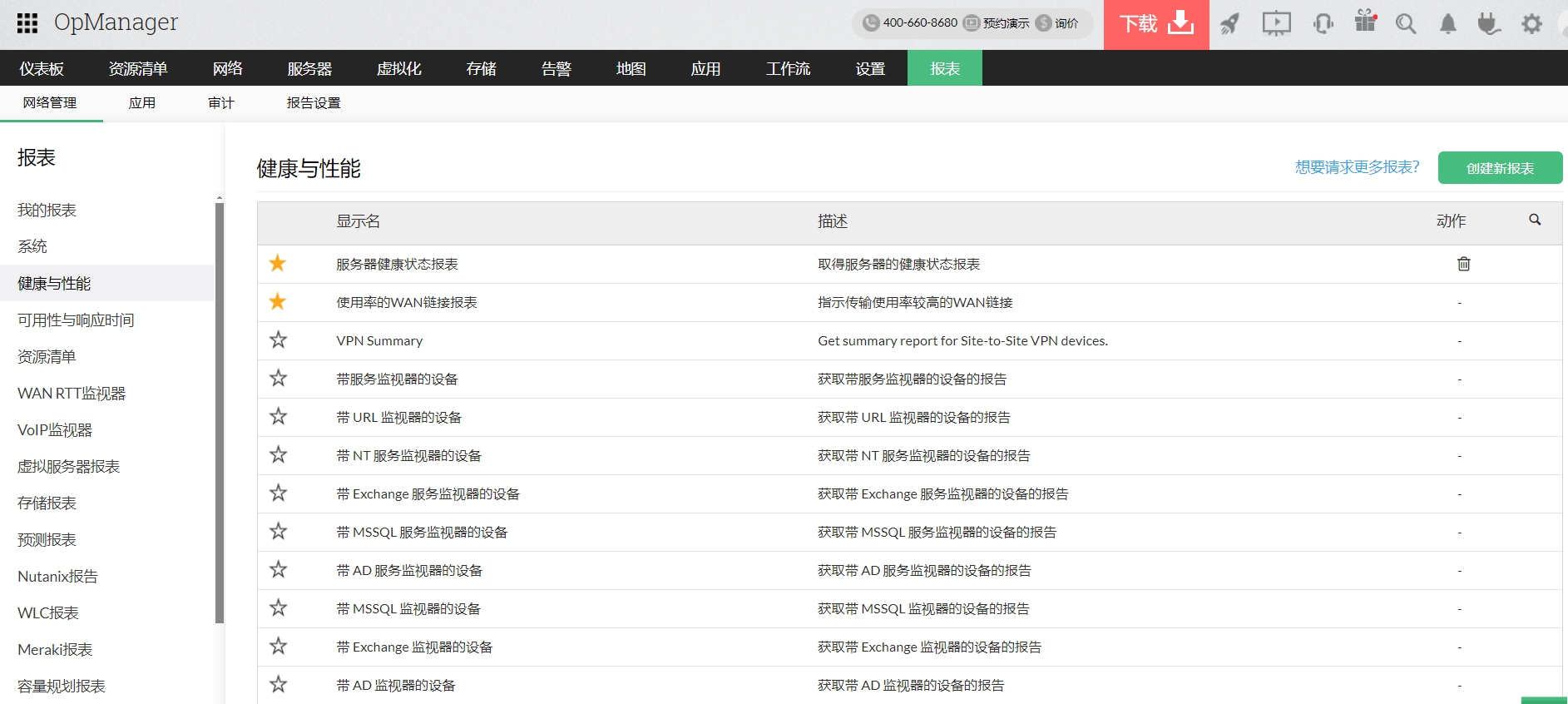 网络性能评估 - ManageEngine OpManager