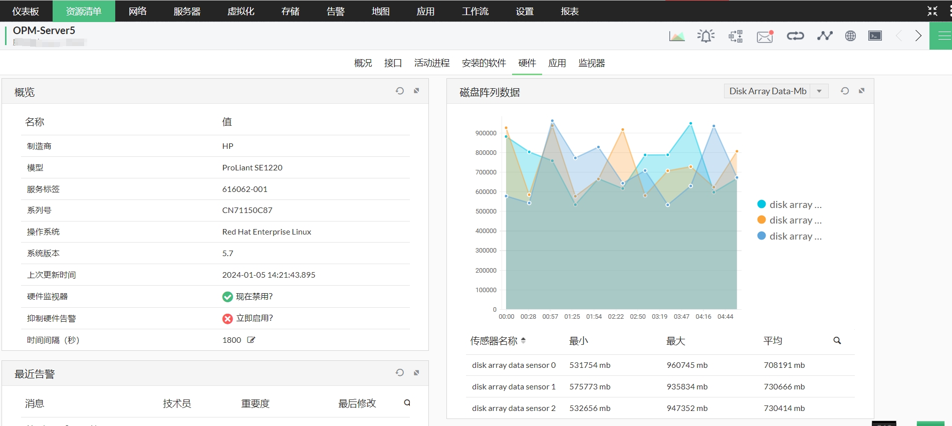 HP服务器管理 - ManageEngine OpManager