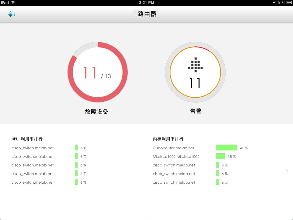 individual category page