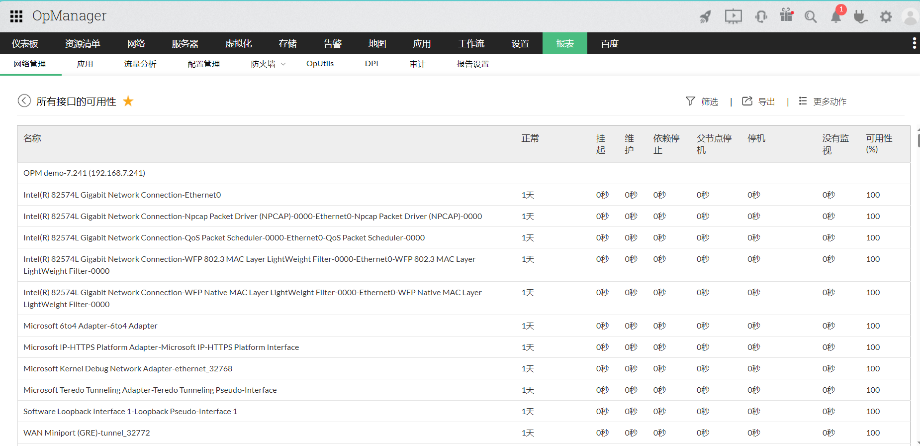 網(wǎng)絡設備正常運行時間監(jiān)控 - ManageEngine OpManager 網(wǎng)絡設備正常運行時間監(jiān)控 - ManageEngine OpManager