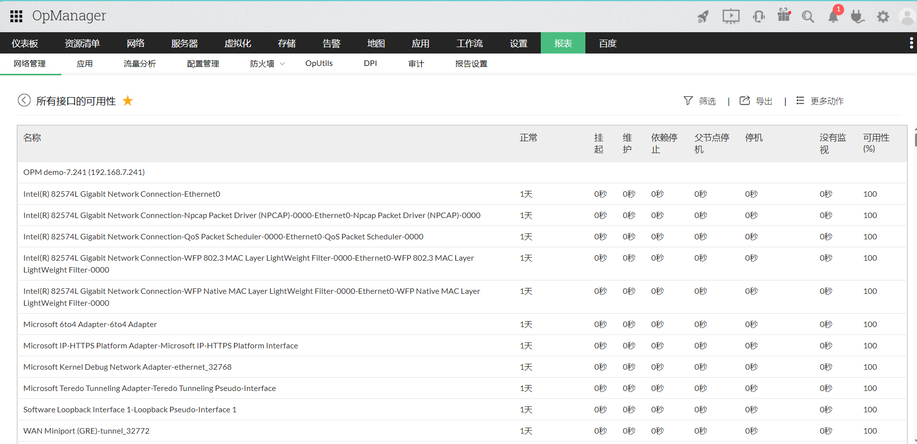 网络设备正常运行时间监控 - ManageEngine OpManager