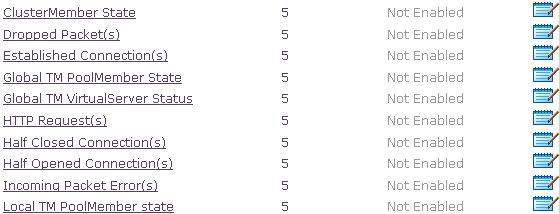 负载平衡器上的系统资源