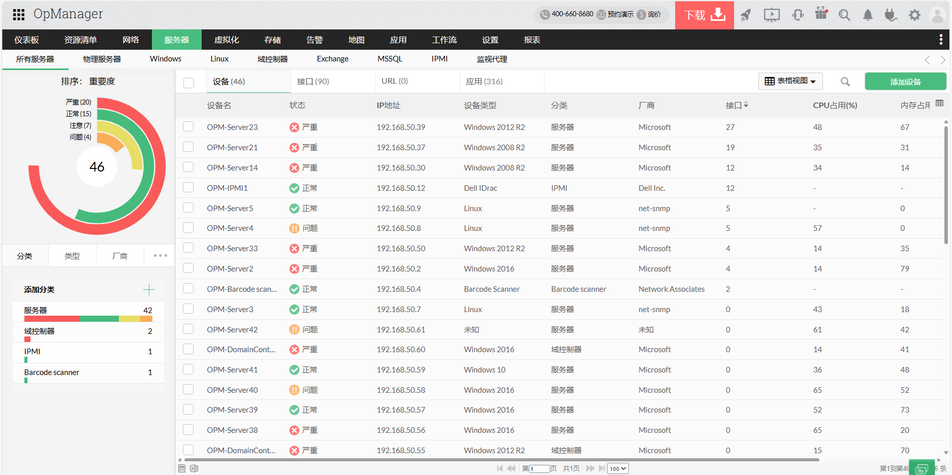 服务器性能负载均衡器监控 - ManageEngine OpManager