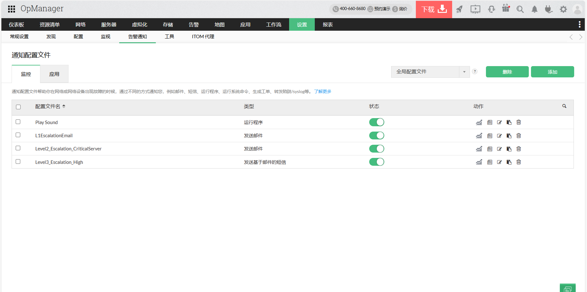 负载均衡器监控通知 - ManageEngine OpManager