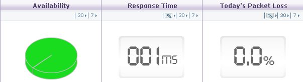 负载平衡器的可用性和性能