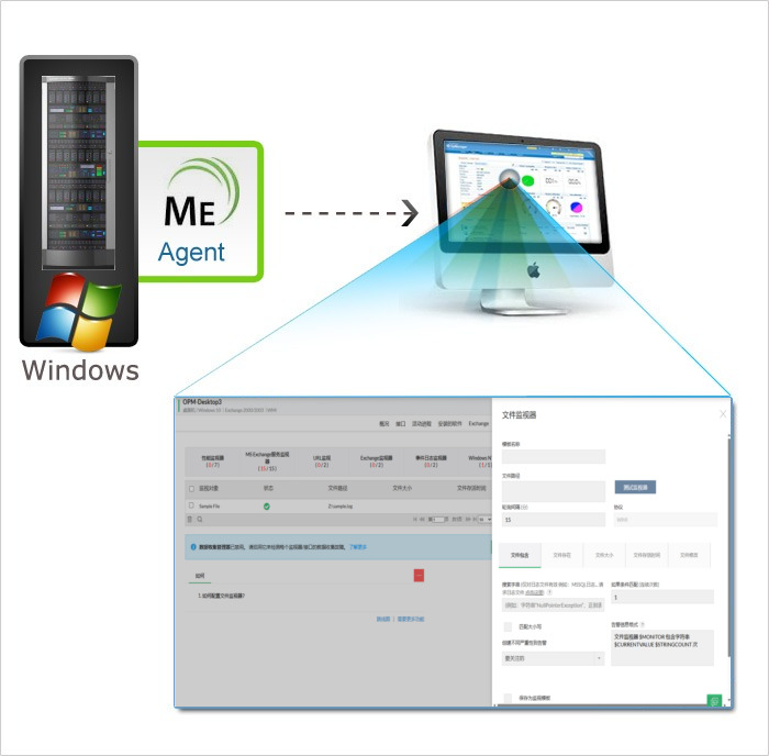 WMI监控 - ManageEngine OpManager