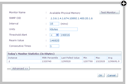 系统监控--内存利用率监测