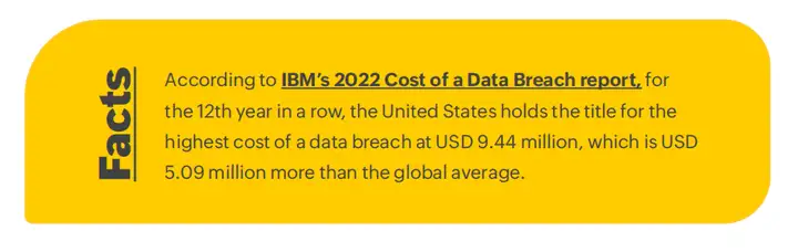 监控3Com交换机端口