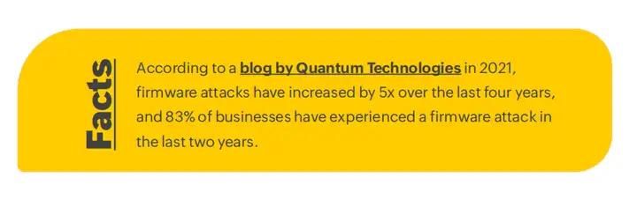 监控3Com交换机端口