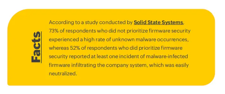 监控3Com交换机端口