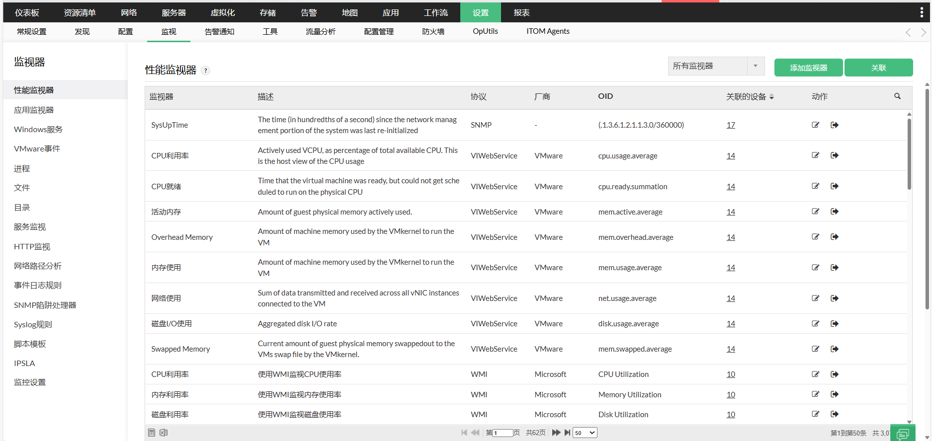 网管系统 - ManageEngine OpManager