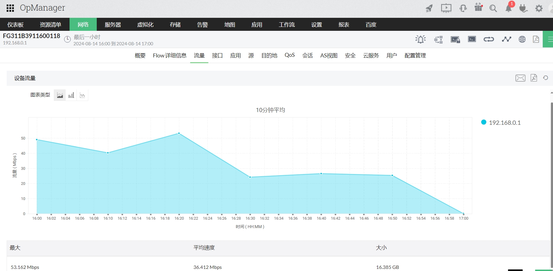 NOC监控工具 - ManageEngine OpManager