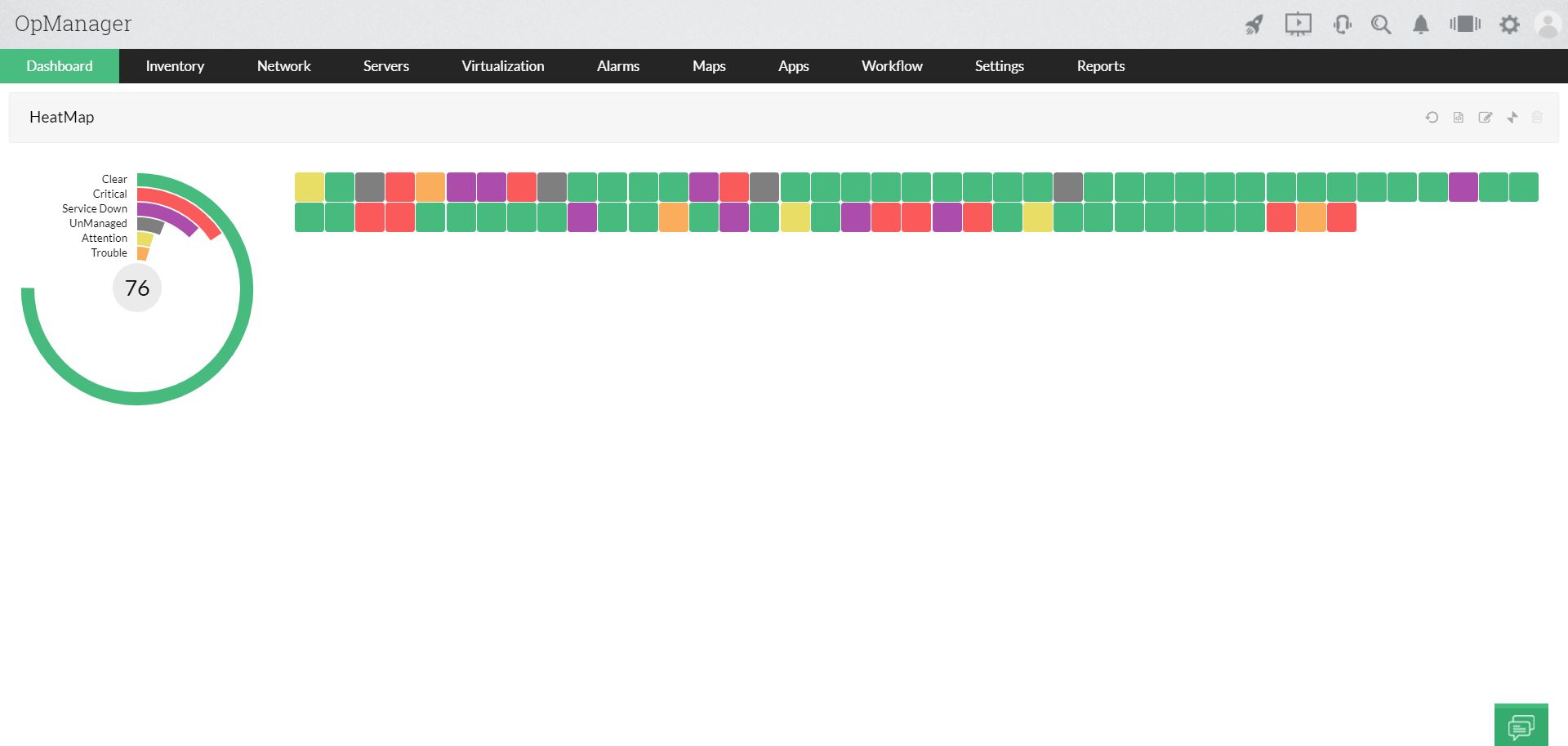 OpManager HeatMap View