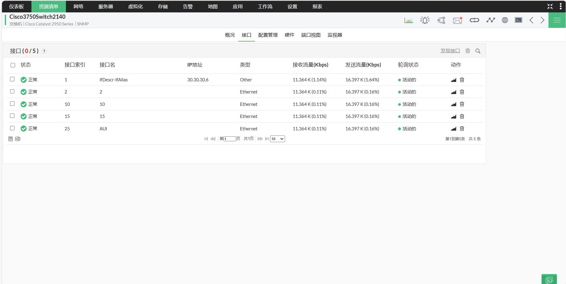 网络交换机端口监控- ManageEngine OpManager