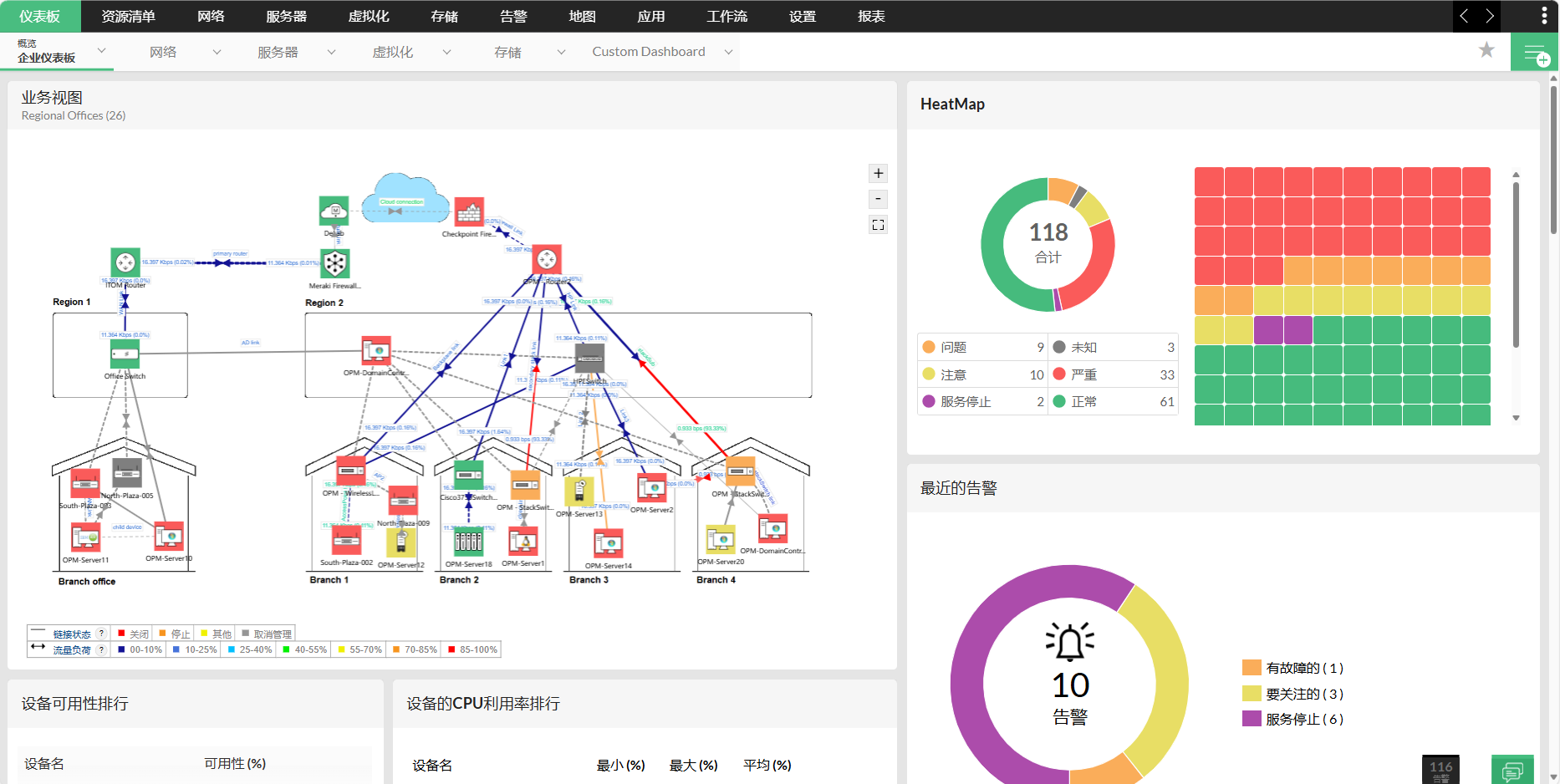 网络软件面板 - ManageEngine OpManager