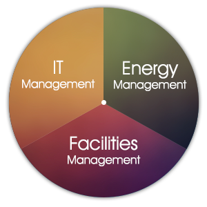 ppt2 Diagram ppt2 Diagram