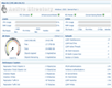 Let OpManager automatically identify the domain controller in your network and associate all the monitors with industry recommended threshold points. The dashboard shows you the quick snap of Active Directory performance.