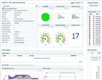 利用VMware监控您的虚拟化基础架构；s API。下面是一个仪表板，它以快照的方式显示每个主机和来宾实例的VMware性能统计信息