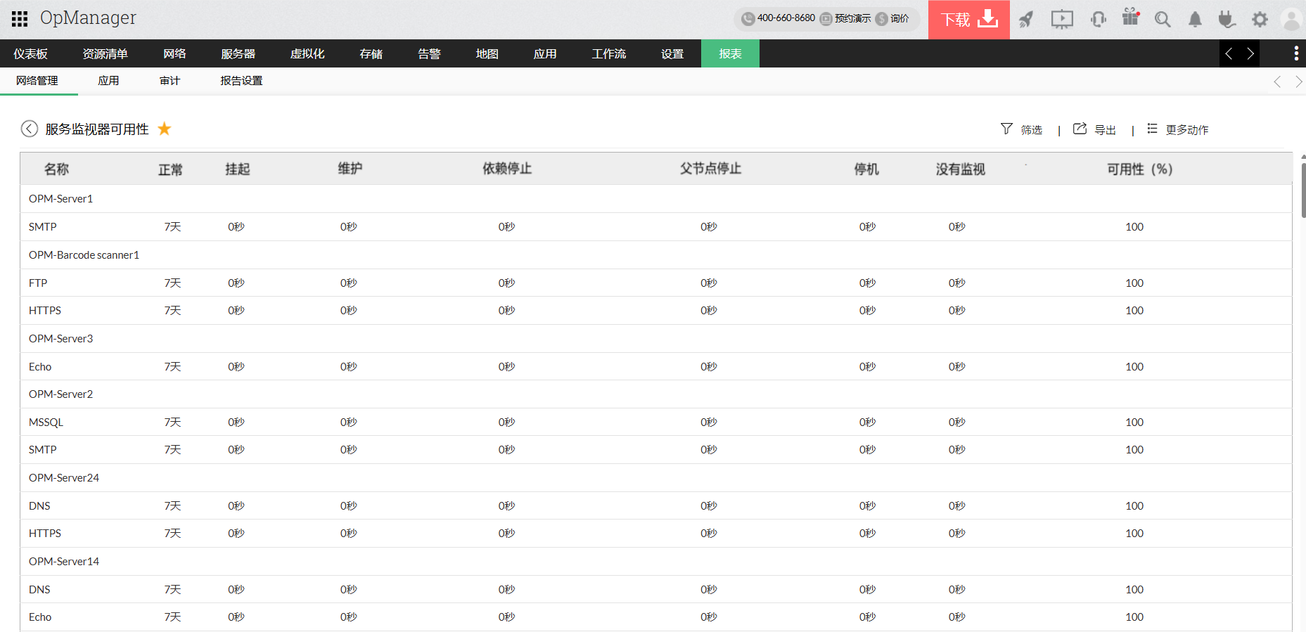 网络正常运行时间监控 - ManageEngine OpManager