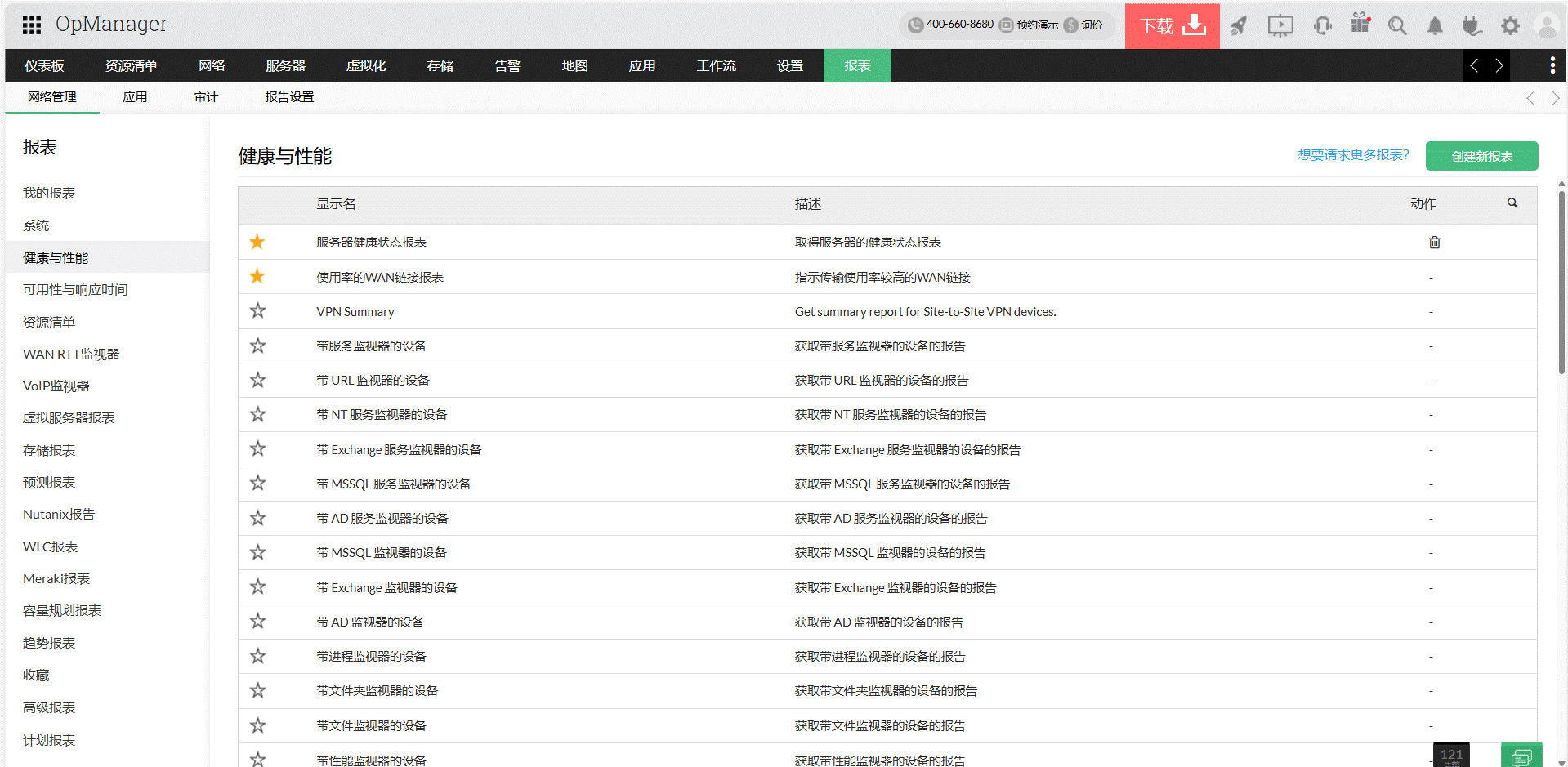 网络性能报告