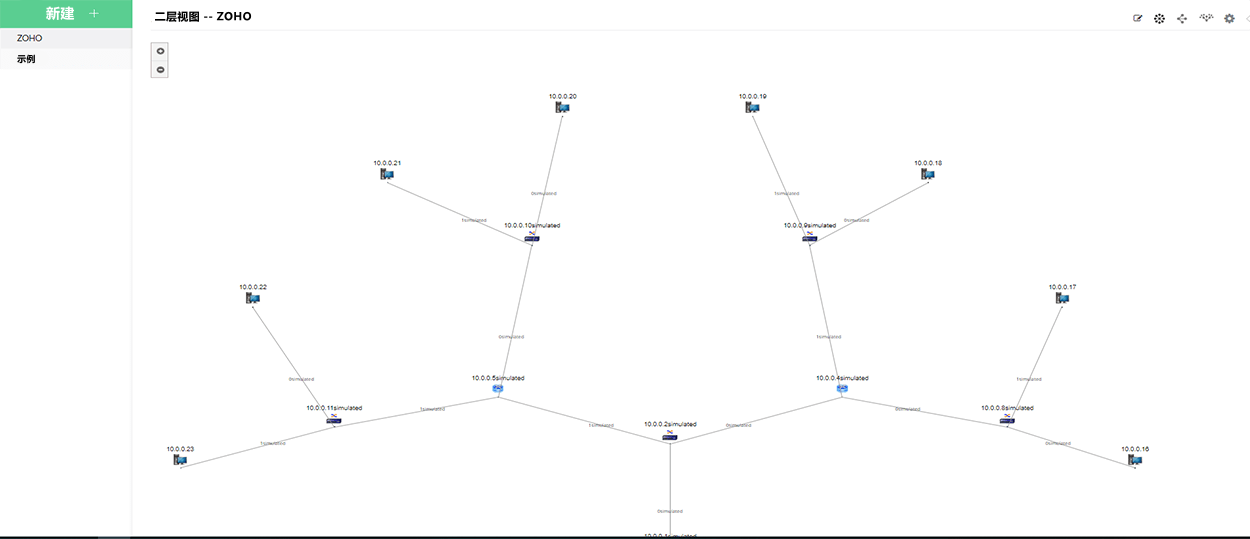 网络图层图 - ManageEngine OpManager