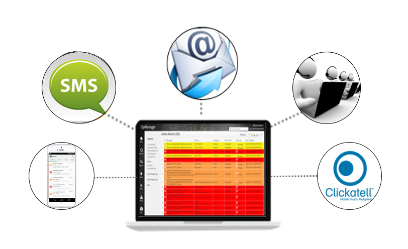 网络故障管理软件 - ManageEngine OpManager