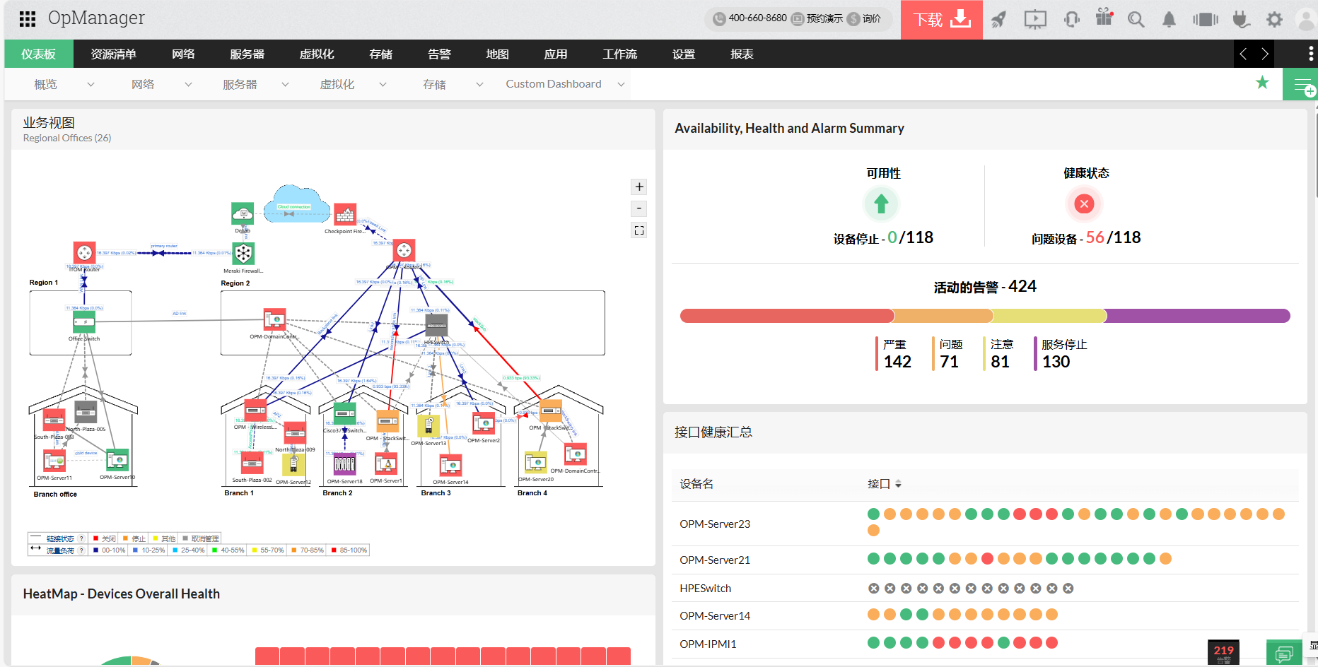 网络管理软件有哪些 - ManageEngine OpManager 