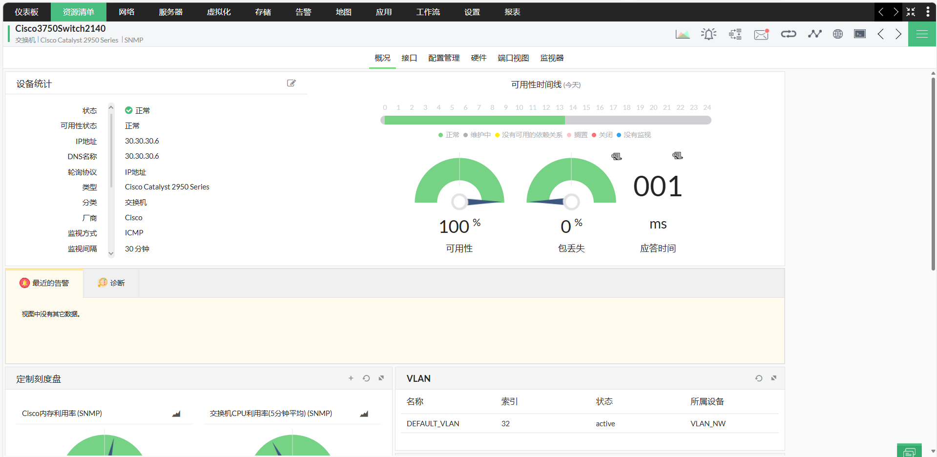 网络监控软件 - ManageEngine OpManager