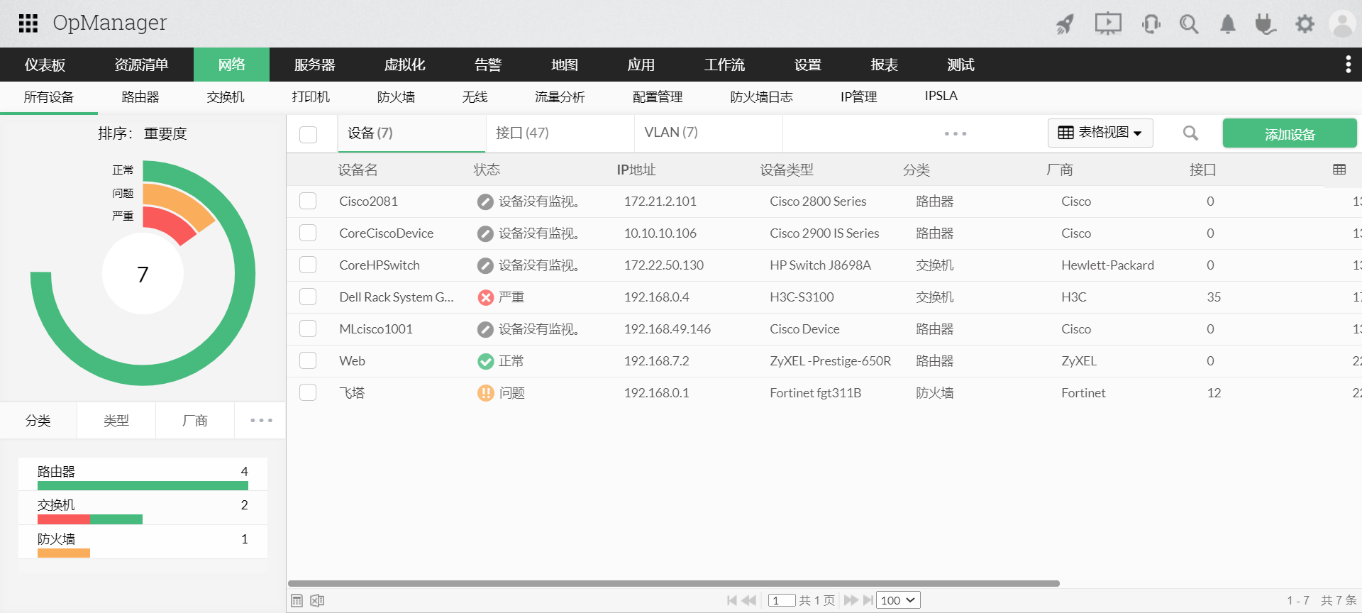 网络监控软件 - ManageEngine OpManager网络监测方案