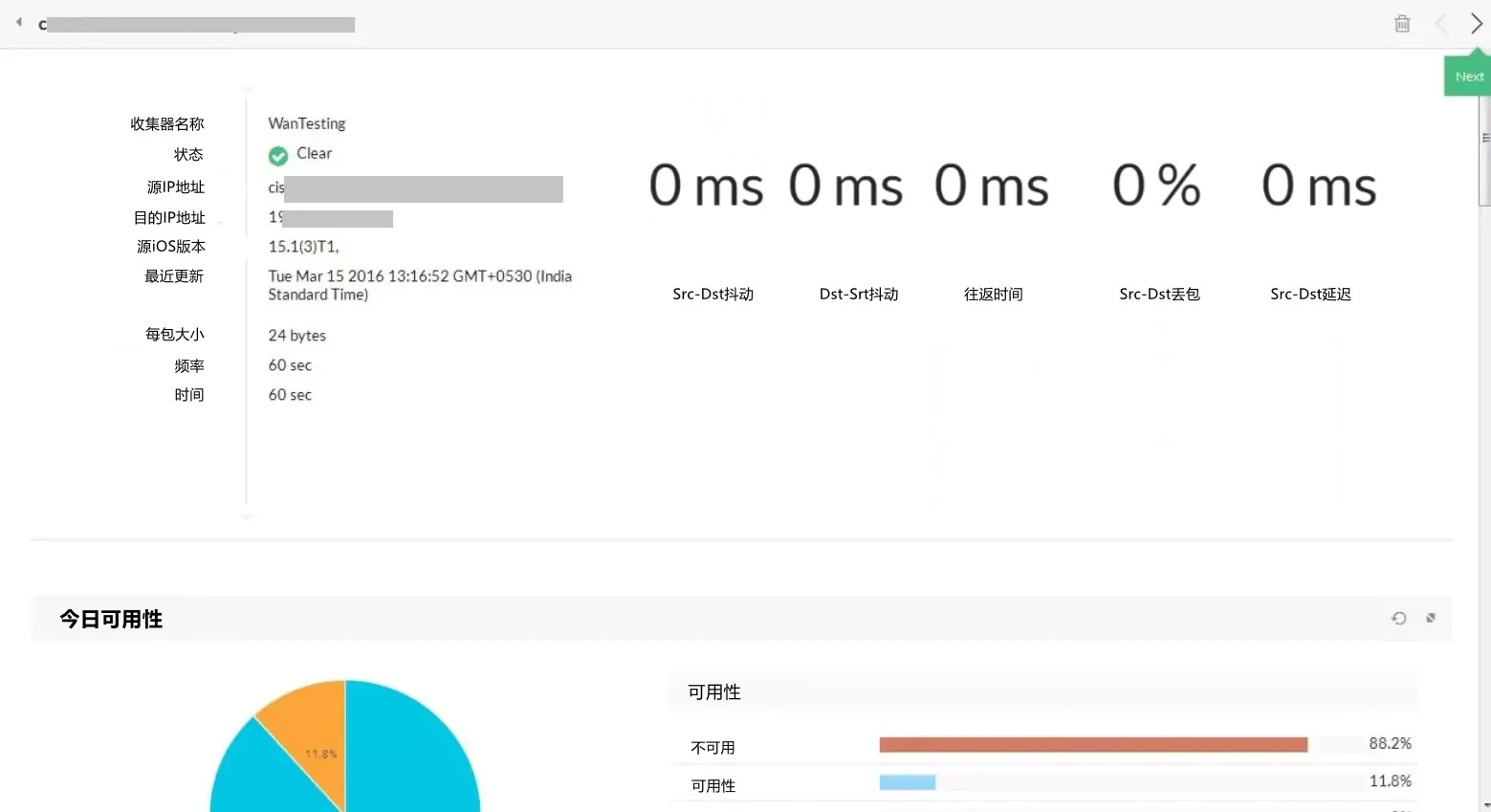 VoIP网络延迟监控 - ManageEngine OpManager