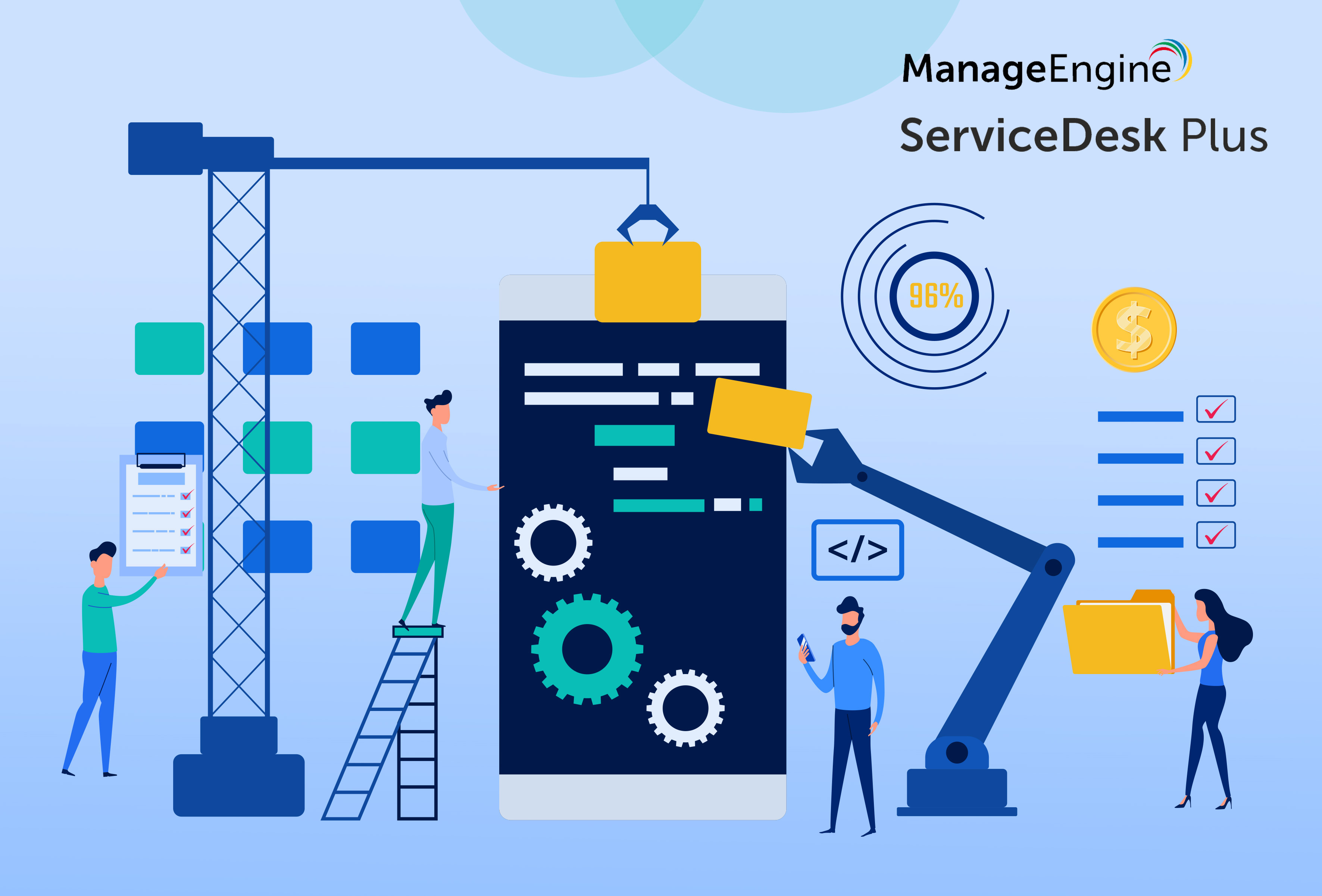  When practical problems affect ITSM implementation - ITSM resources