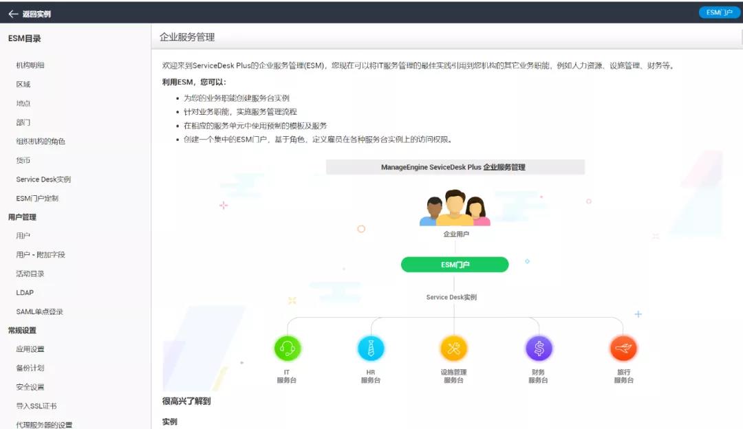 创建和部署唯一的服务台