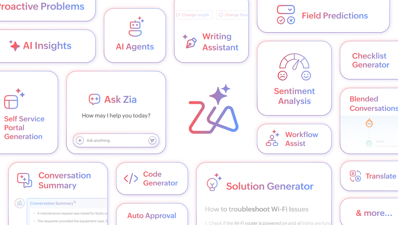 低代码自动化与开放集成