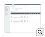 Skype for Business用户活动报表 Skype for Business用户活动报表