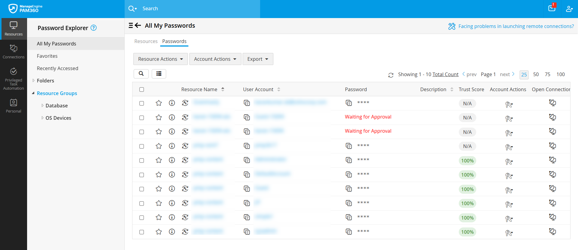 Click to Expand access-control-workflow-4