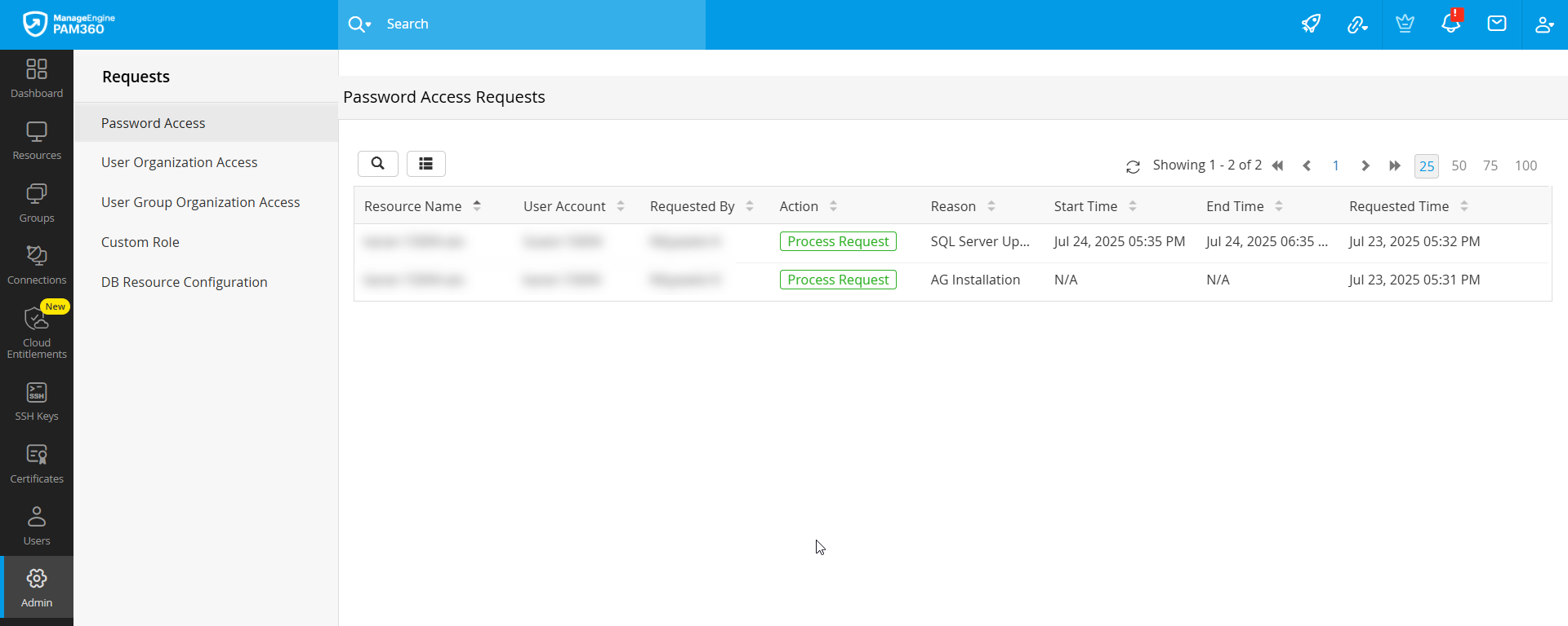 Click to Expand access-control-workflow-5