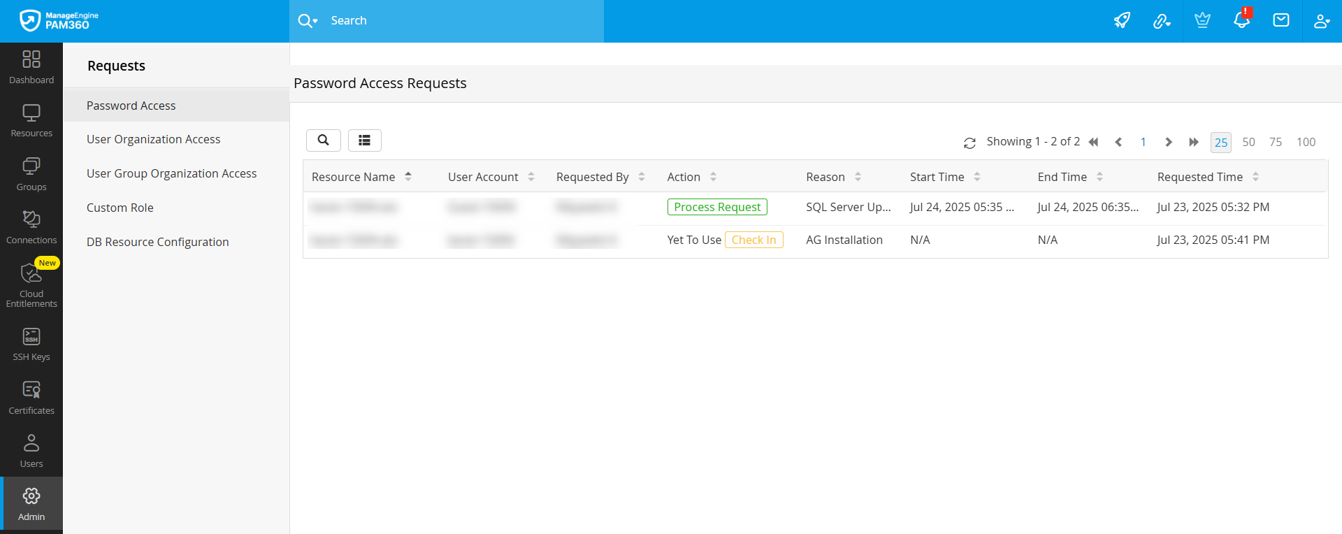 Click to Expand access-control-workflow-7