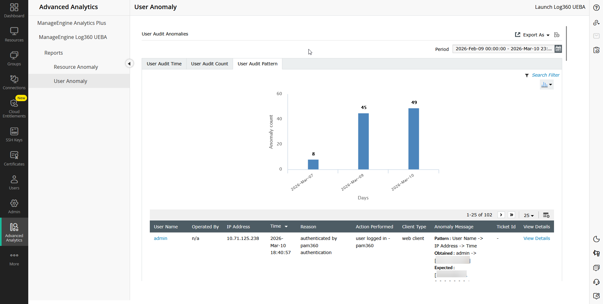 advanced-analytics7-ueba