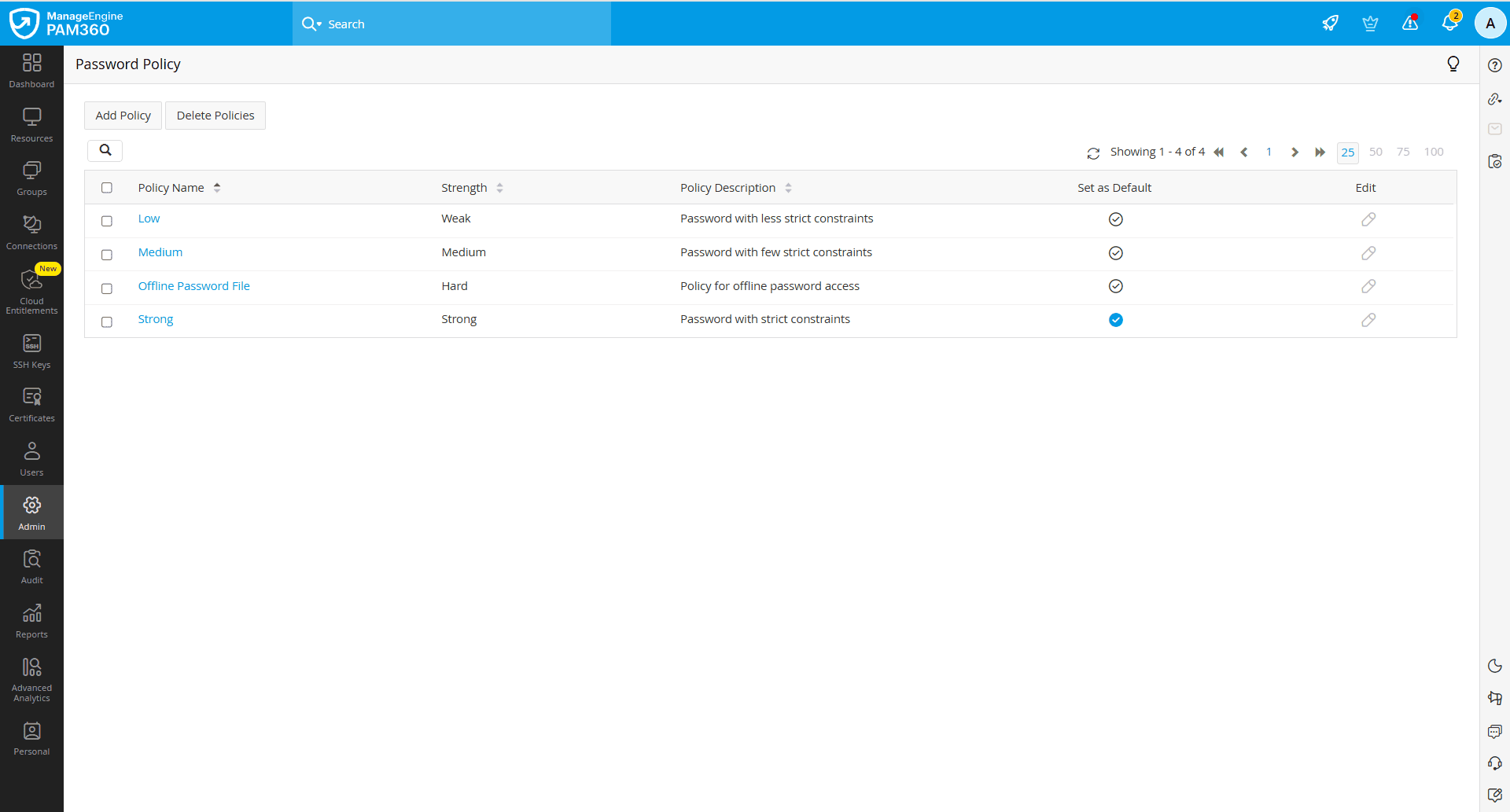 password-policies1