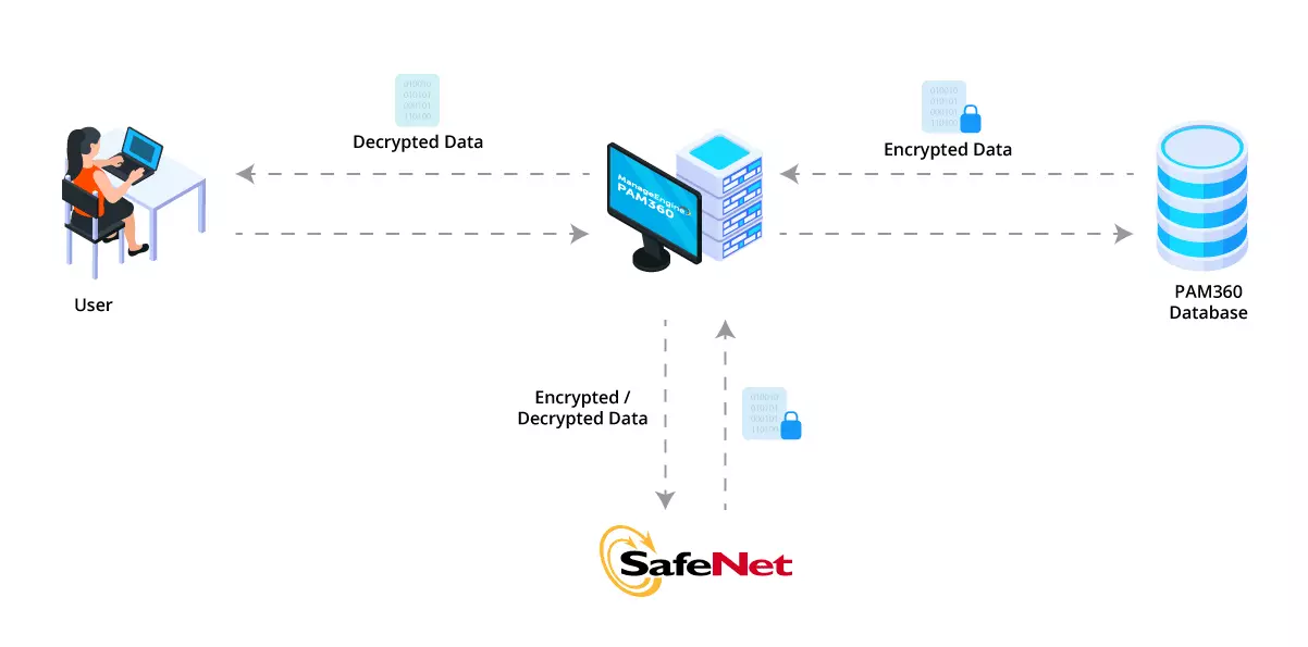 Click to Expand Workflow Diagram
