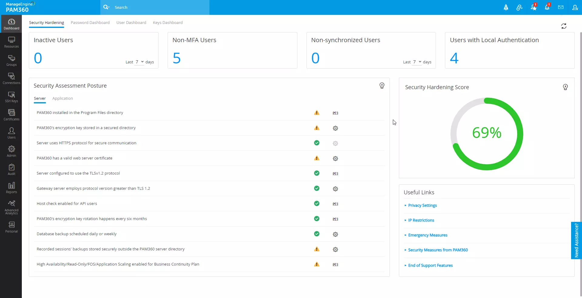 security-dashboard