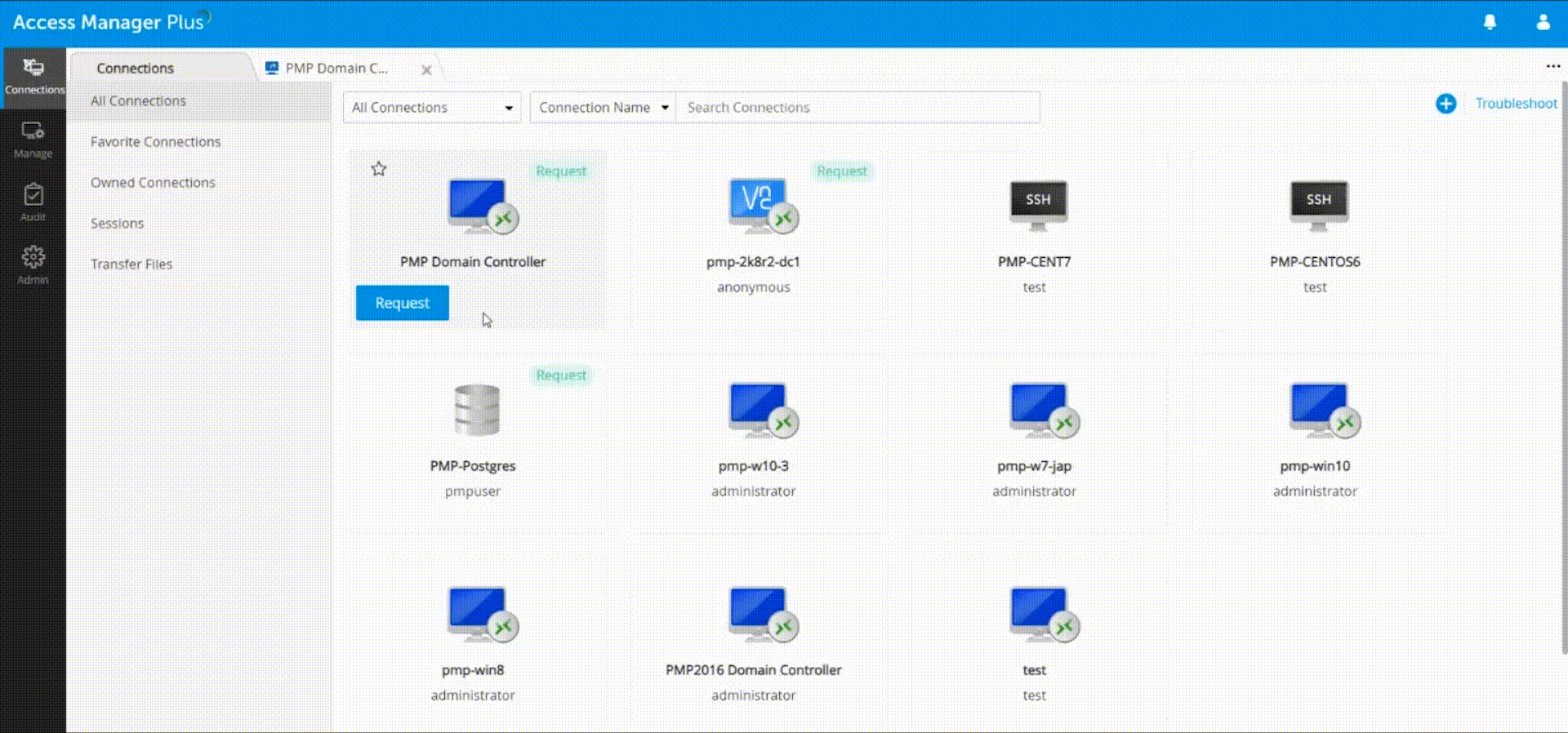 特权访问控制工作流程