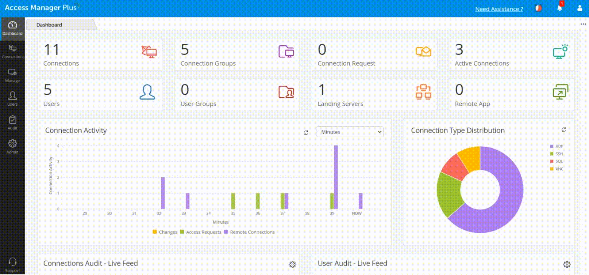 会话协作、影子和终止