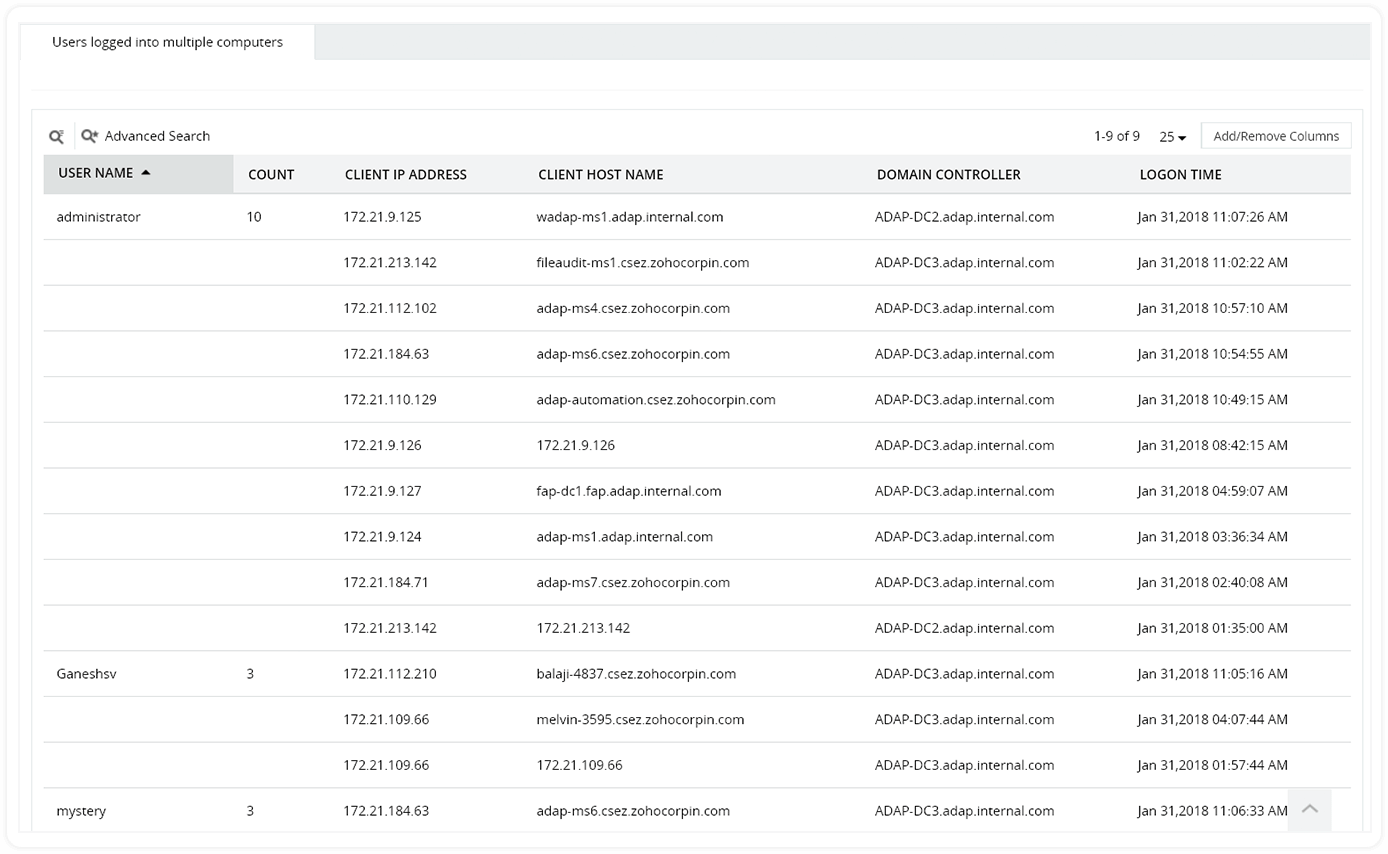 adap-v2-hom用户登录到多台计算机