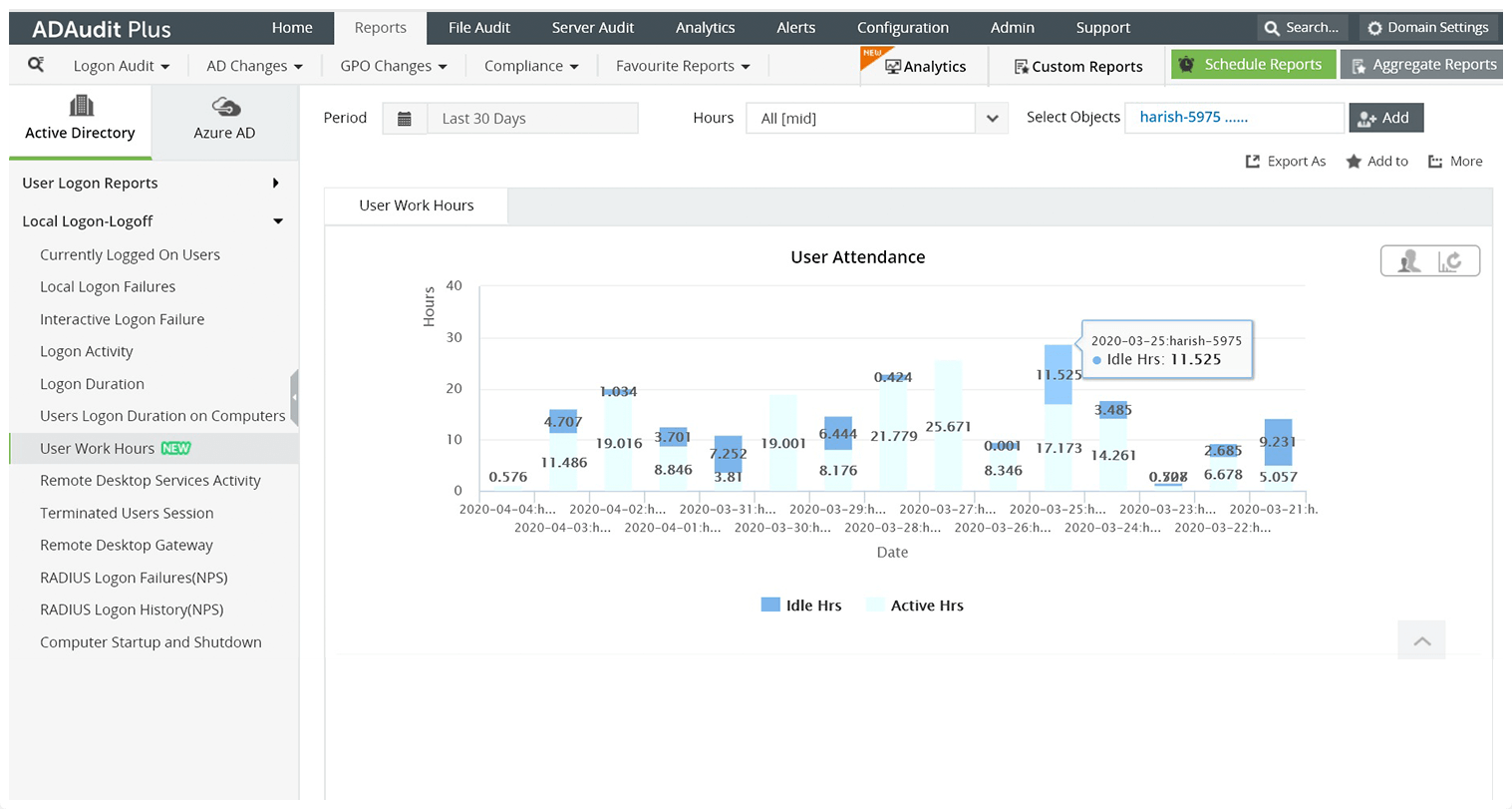 See an overview of work hours at a glance