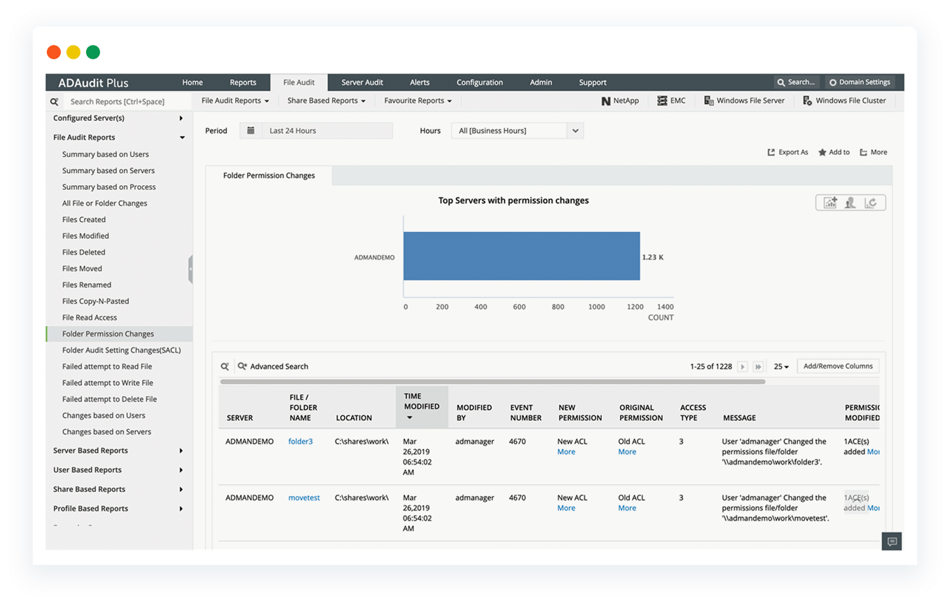 folder permission changes