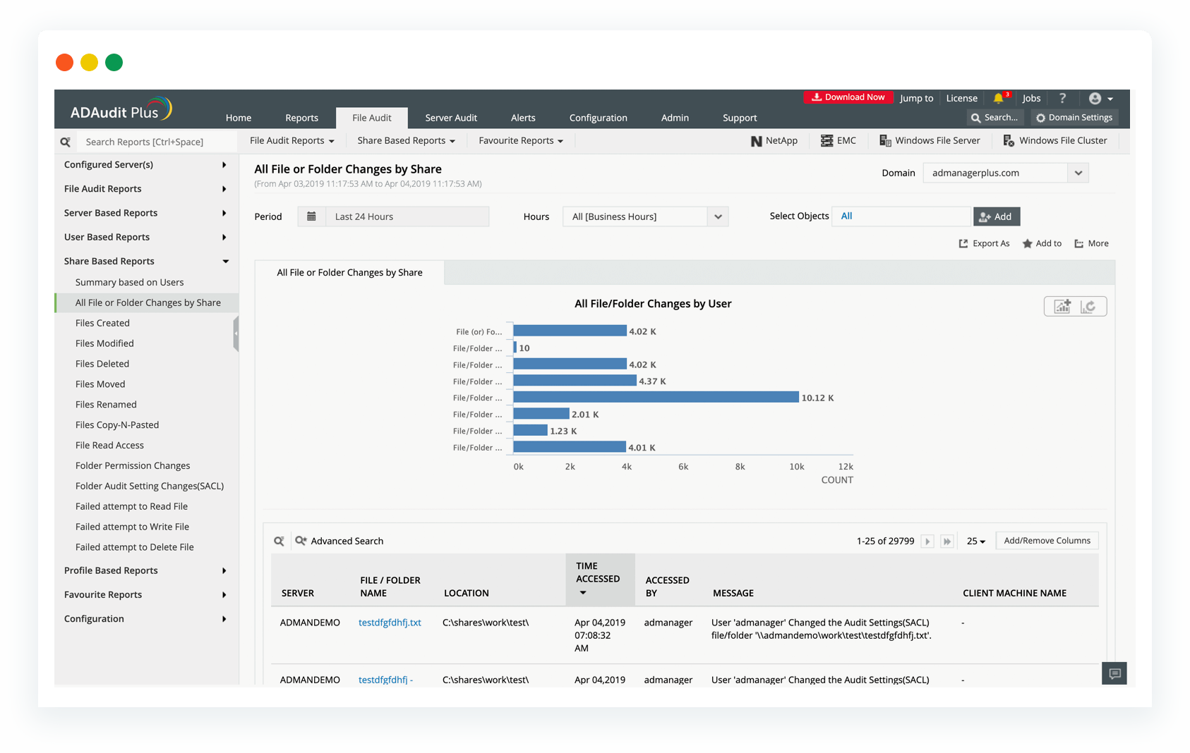 share based file folder changes