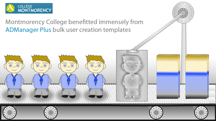 Templates and Bulk User Management for Montmorency Templates and Bulk User Management for Montmorency