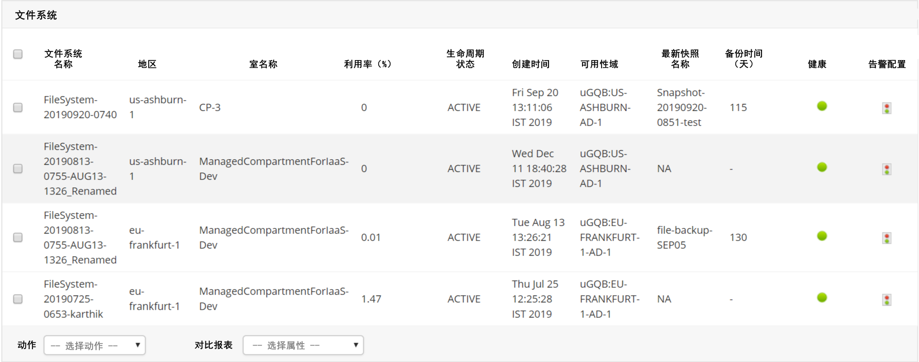 Oracle云存储监控工具 - ManageEngine Applications Manager